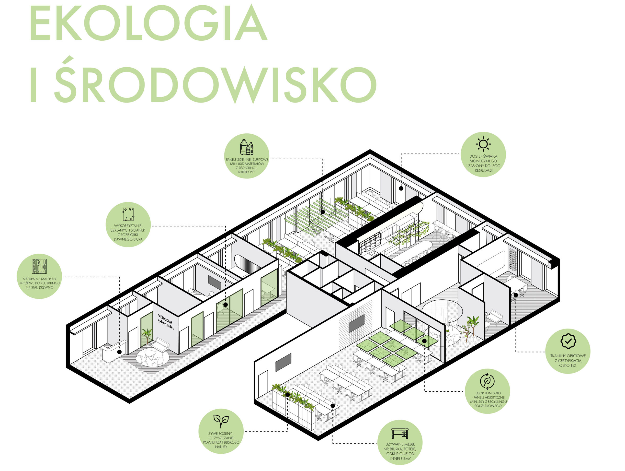 1.-ekologia-i-srodowisko