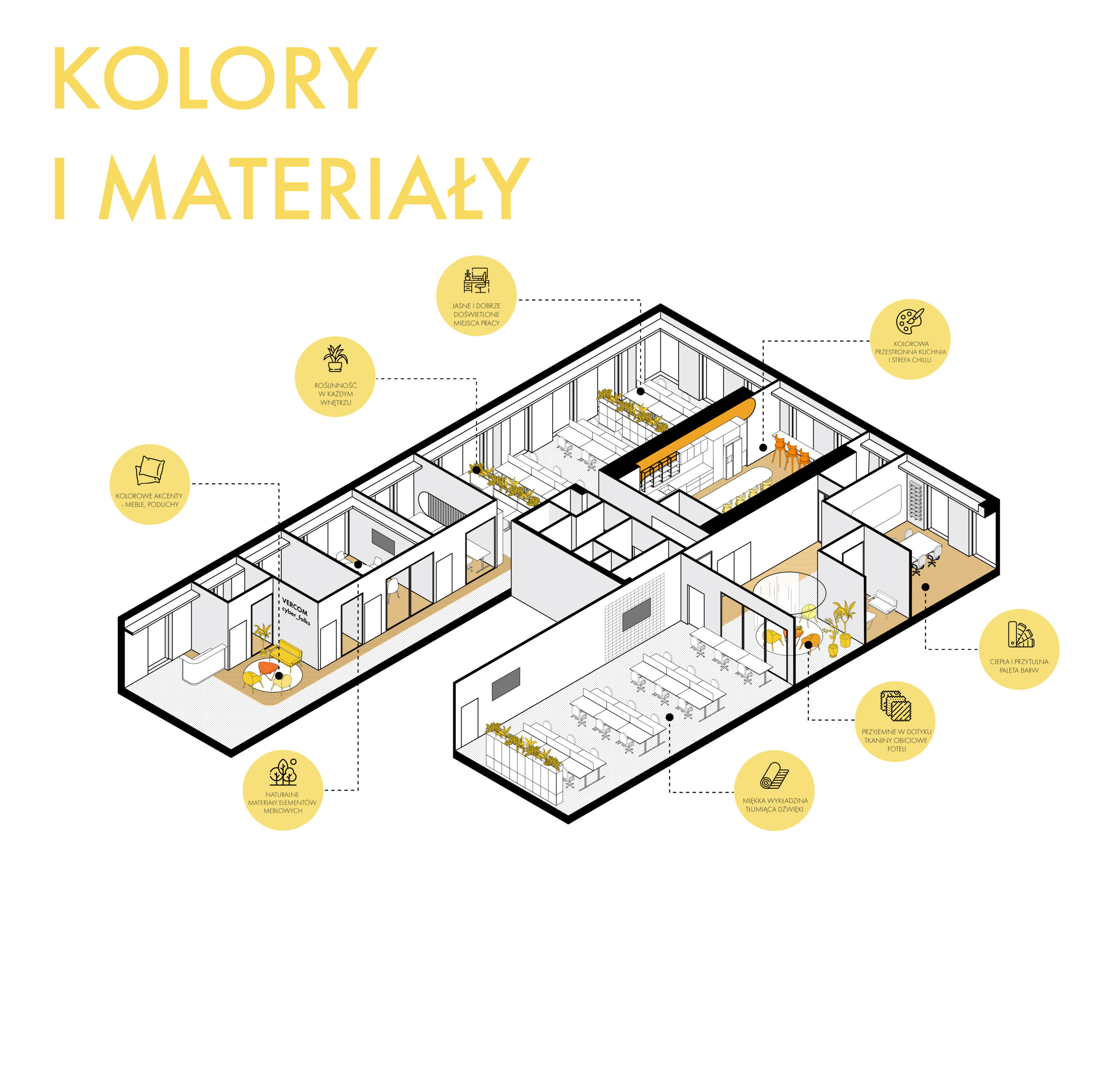 3. kolory i materiały